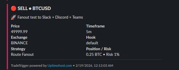 TradeTrigger Slack destination example for TradingView alerts